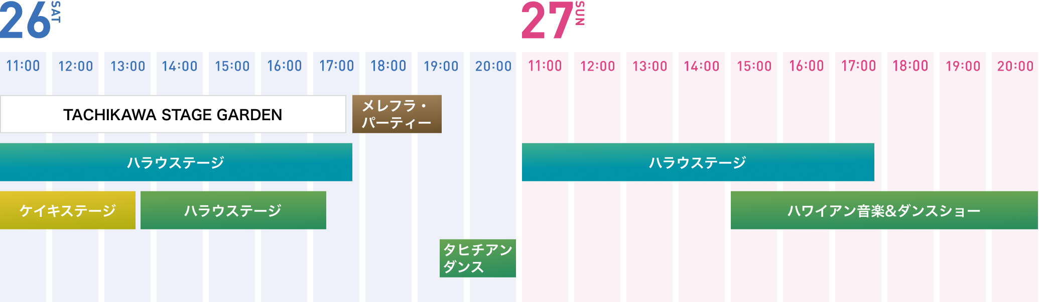 SCHEDULE
